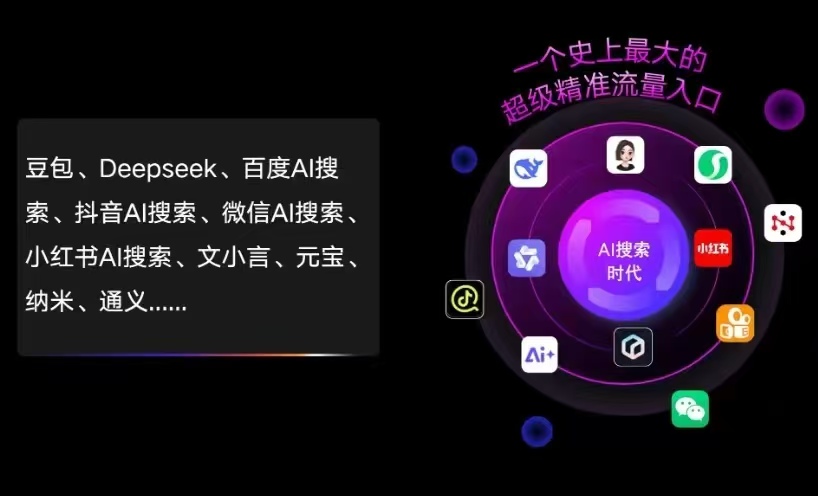 兴海县AI智能推广新玩法，抢占搜索时代免费精准客源