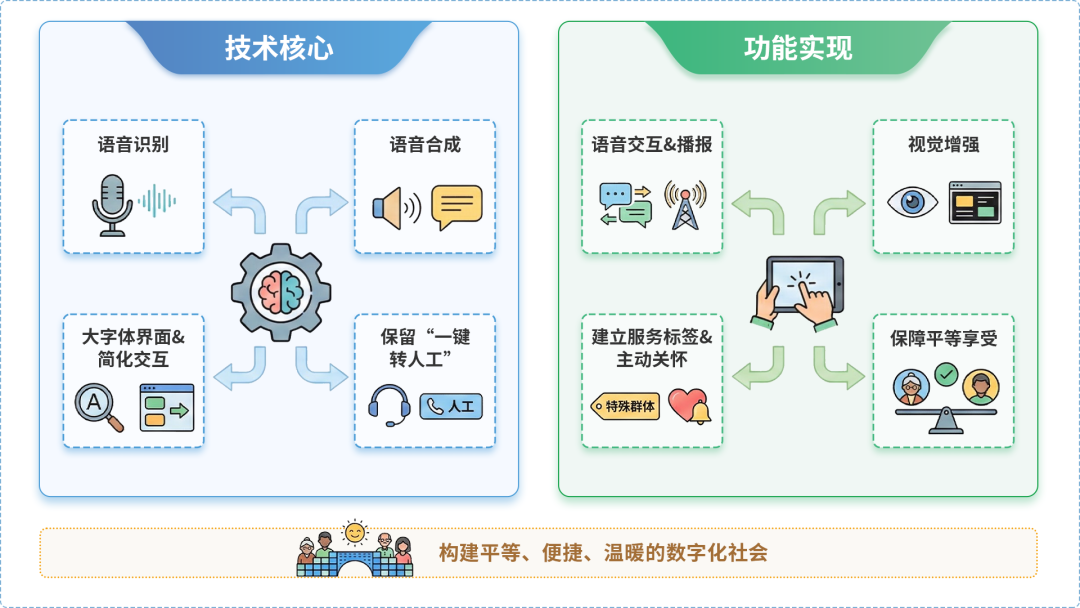 兴海县AI生态｜多AI智能体GEO优化全流程：从内容创作到发布实操指南