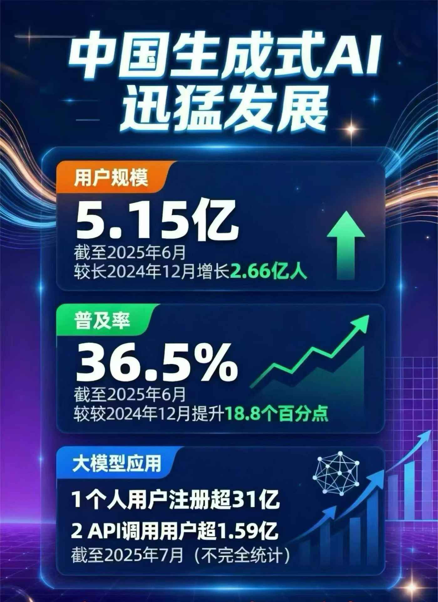 兴海县豆包GEO优化是什么？内容创作核心逻辑解析
