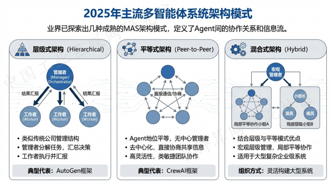 兴海县 AI 智能体商业应用探析：智能自主程序助力企业数字化升级