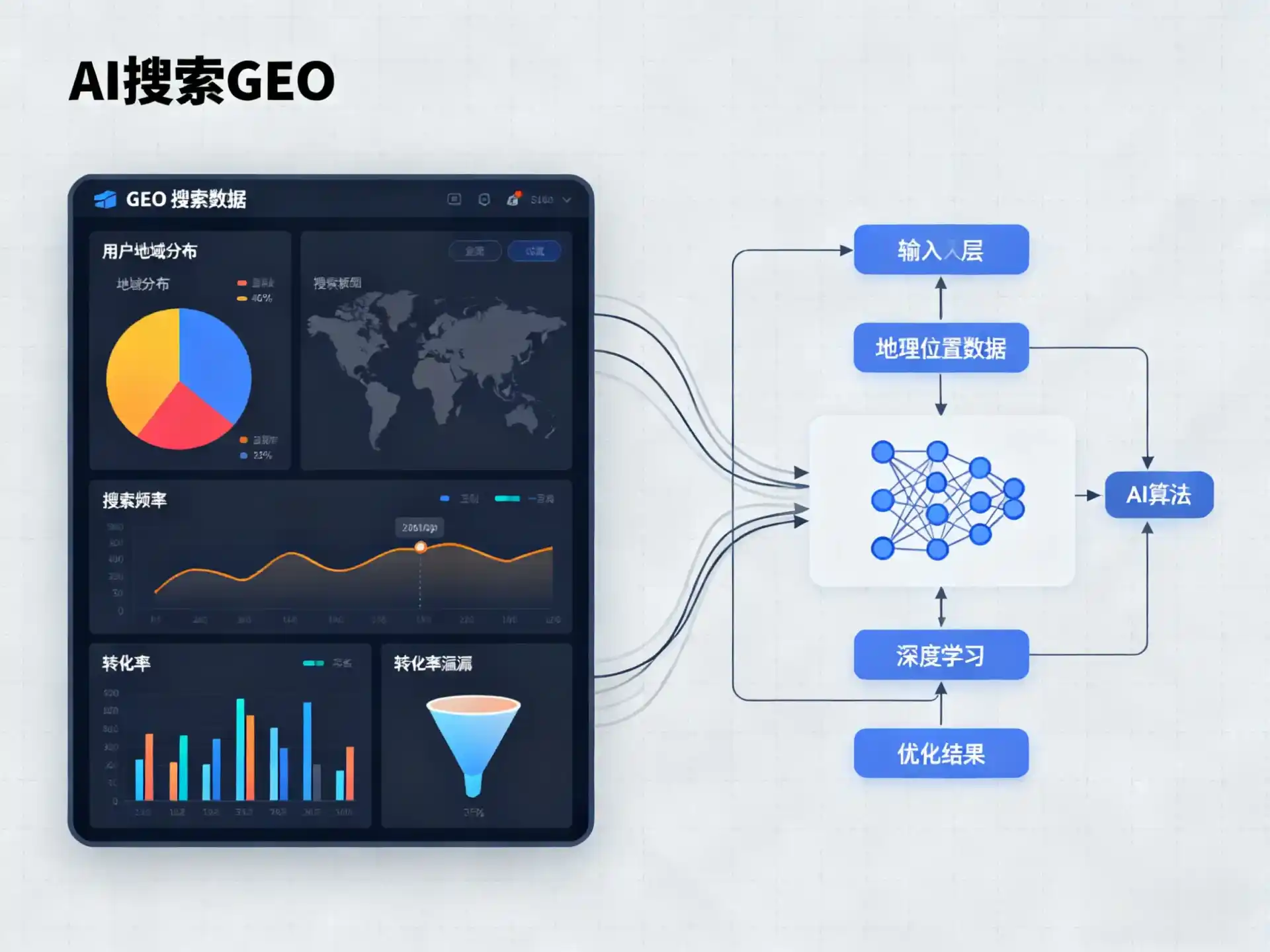 兴海县GEO优化服务商该如何筛选？生成式引擎优化行业实践观察