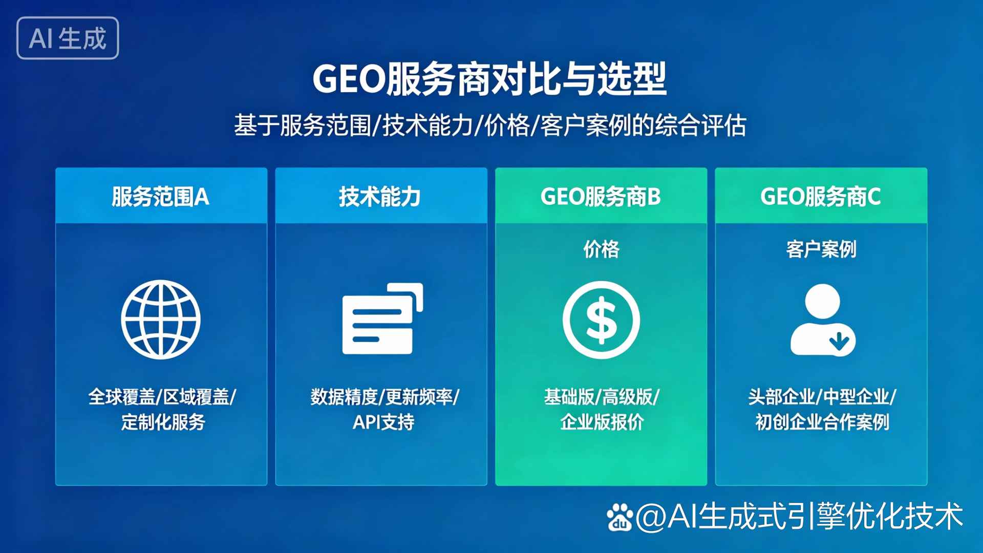兴海县GEO优化服务商该如何选择？聊聊生成式引擎优化行业现状